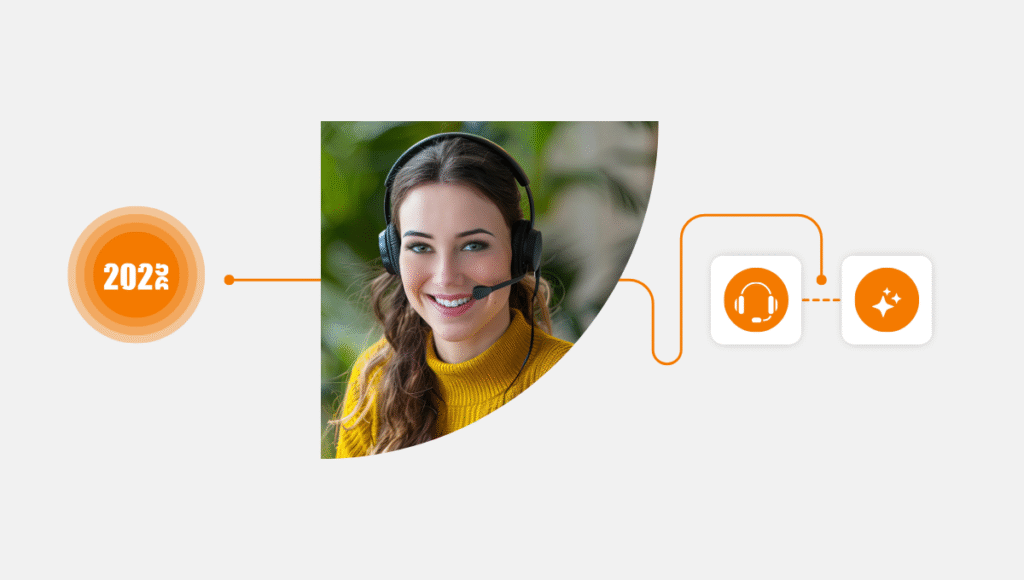 Important Metrics Every Call Center Should Track in 2026 1 Important Metrics Every Call Center Should Track in 2026