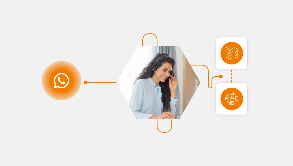 WhatsApp for Business API: The Ultimate Guide to Omnichannel Support