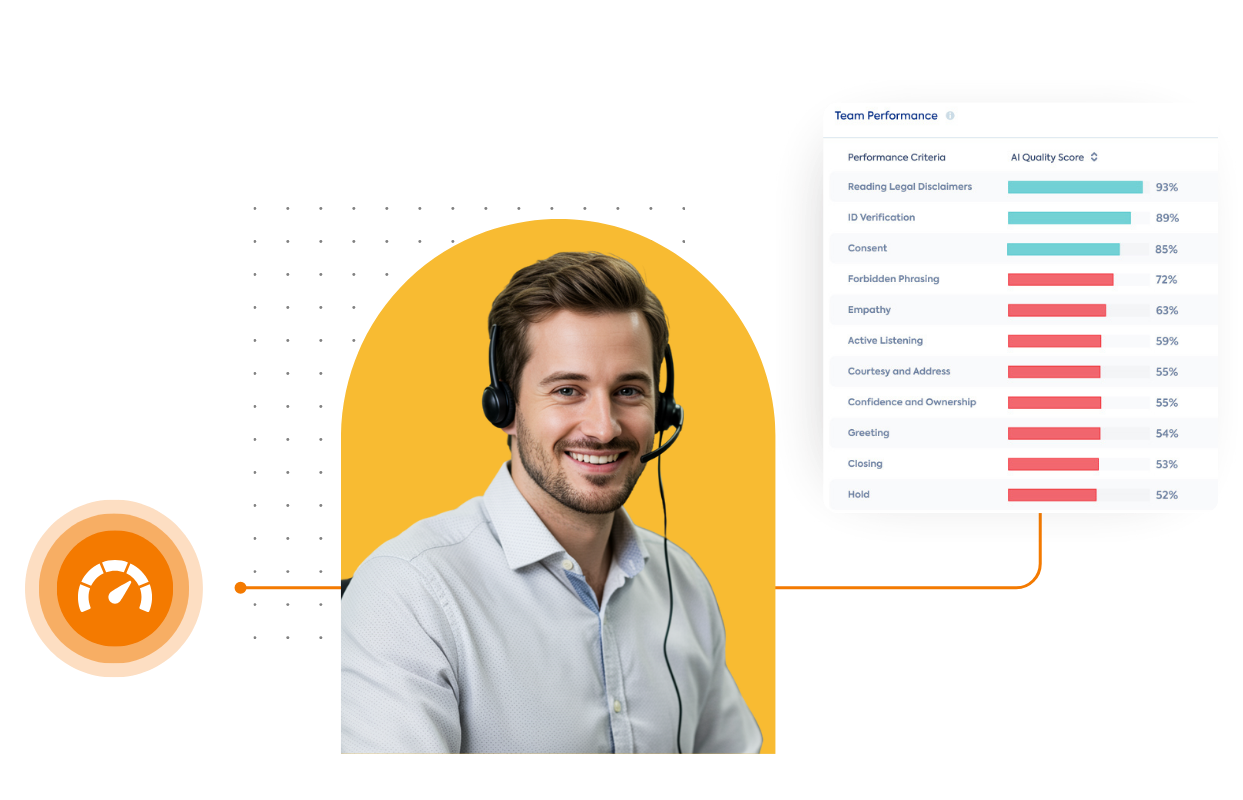 192 1 e1768216495976 Call Center Studio