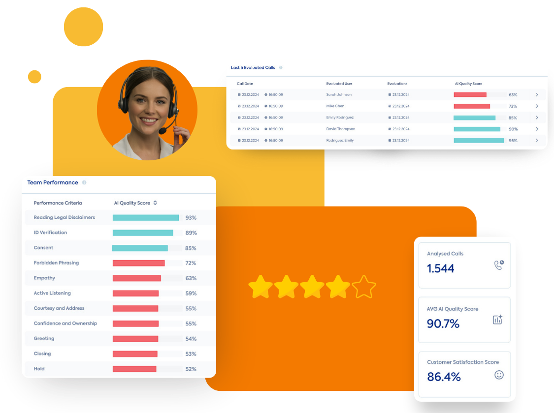 196 1 e1768216577765 Call Center Studio