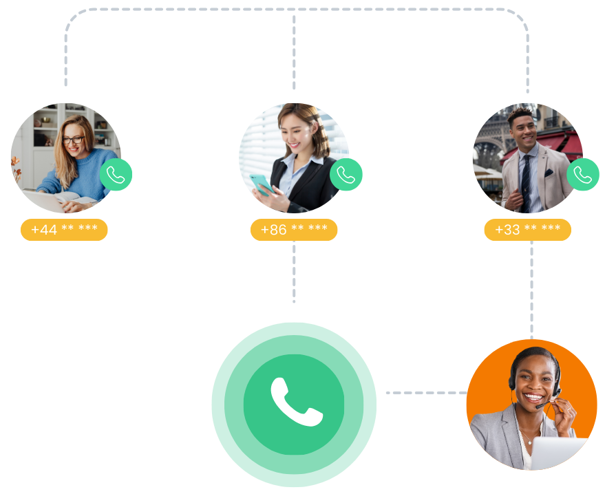 logistics contact center branch management