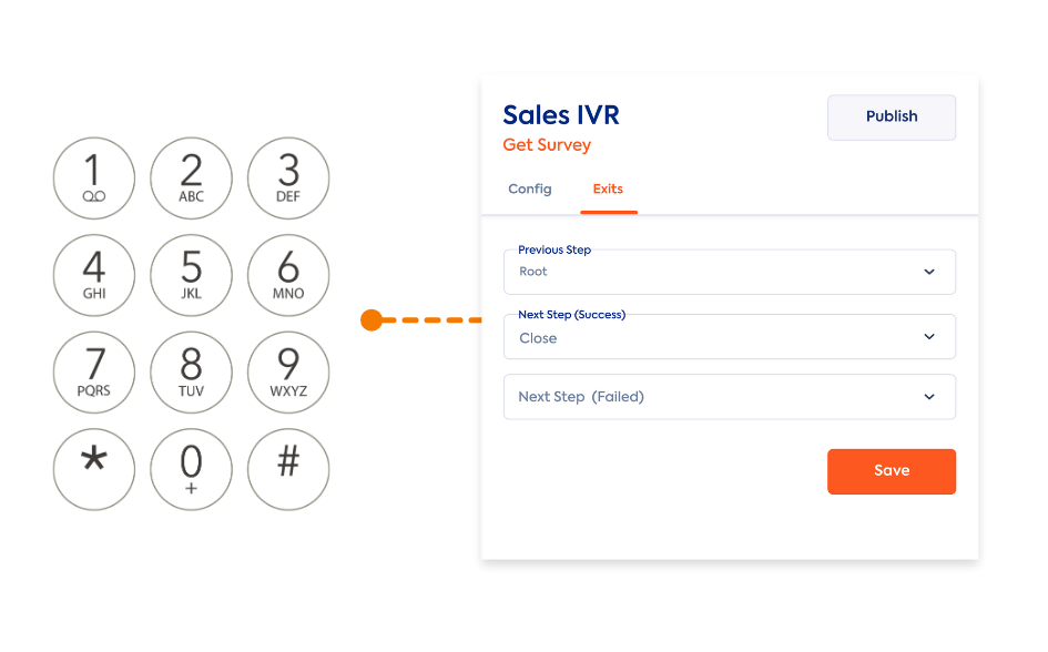 e ticaret 4 e1769761447831 Call Center Studio