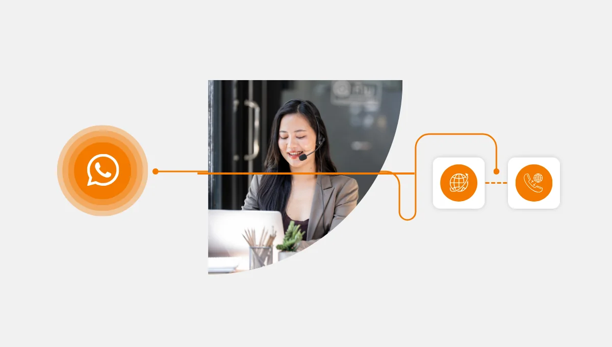 Borderless Support: Let Customers Call You via WhatsApp from Anywhere in the World