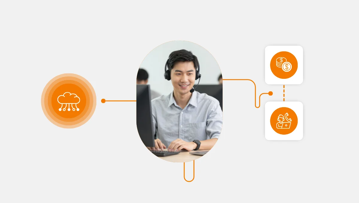 Which Contact Center Solution Offers the Best ROI?