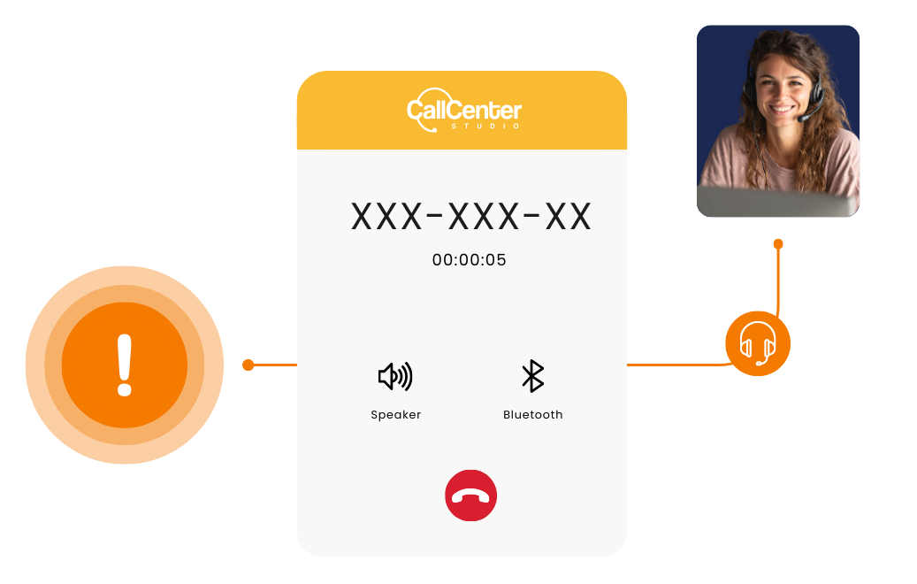 telesekreter tespiti 2 e1772547259755 Call Center Studio