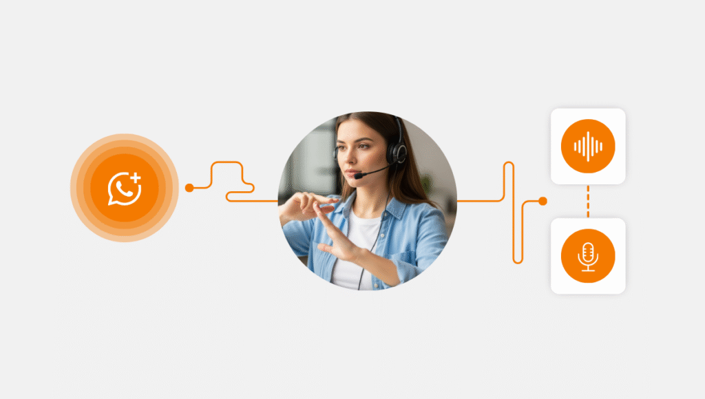 Globalizing Customer Support with WhatsApp Voice Integration