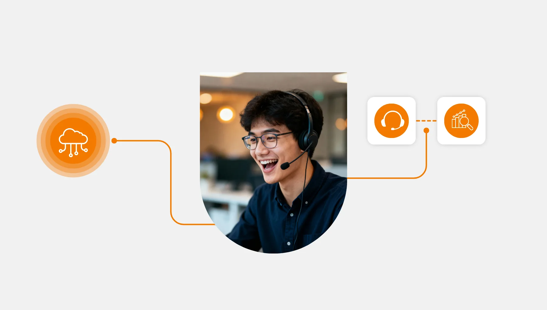 Why Call Center Studio is the Ultimate Sandbox for Modern CX Leaders?