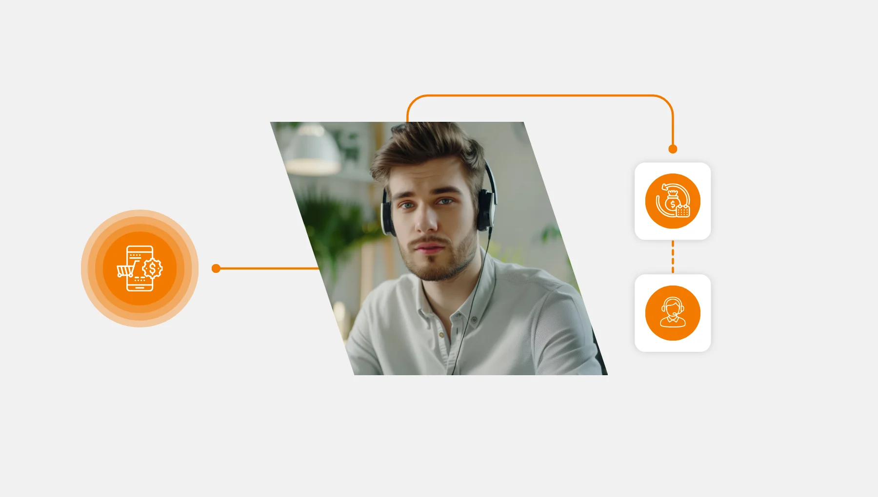 Call Tracking Mystery: Solve the Case of Missing Marketing ROI