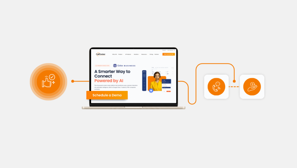The Power of "Refer and Earn" in the SaaS Ecosystem