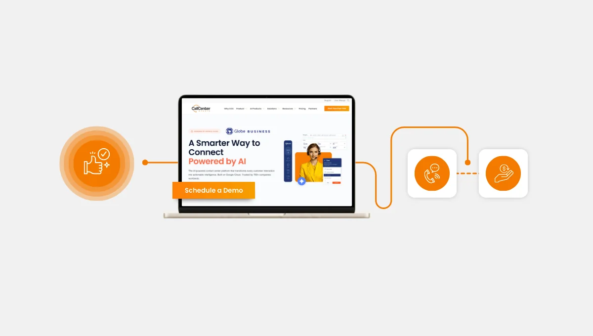 The Power of "Refer and Earn" in the SaaS Ecosystem