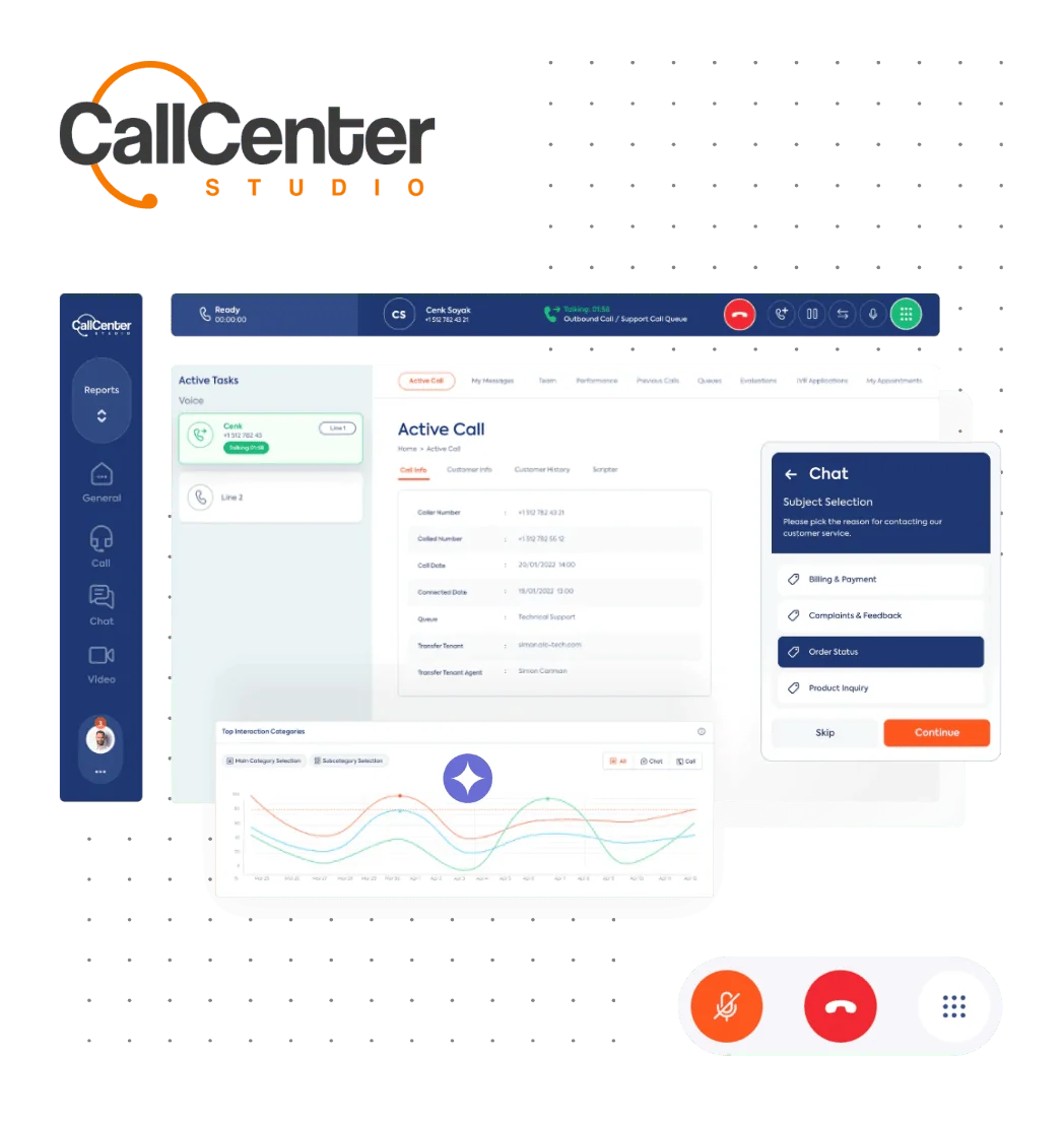 AI Contact Center