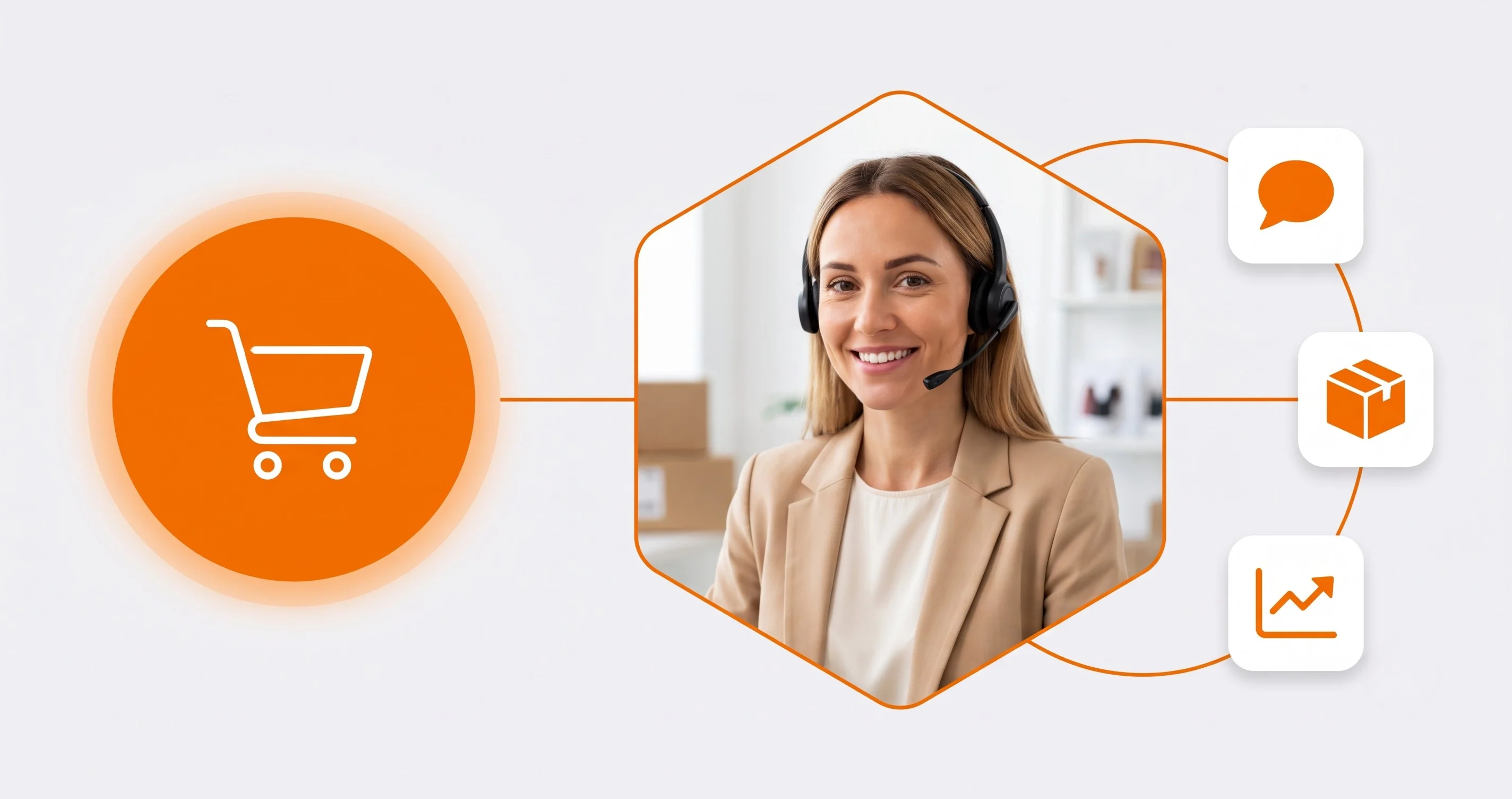 contact center platforms for ecommerce startups comparison