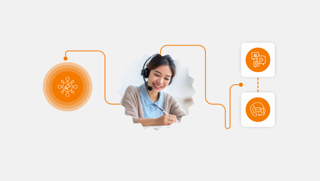 Omnichannel Contact Center Software: One Platform for Voice, Chat and WhatsApp