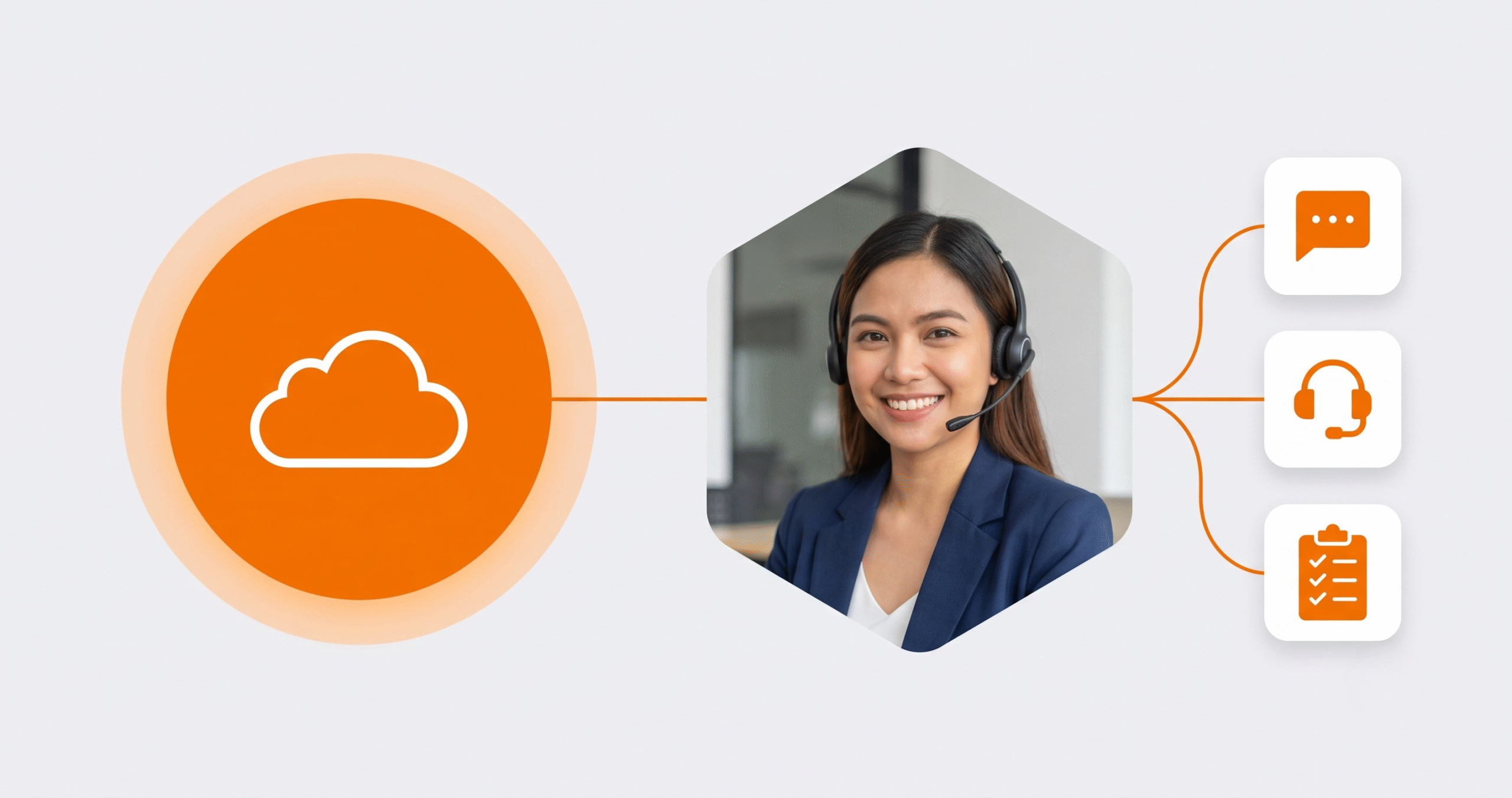 Best CCaaS platforms for BPOs in the Philippines comparison